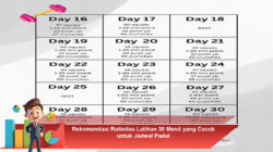 Rekomendasi Rutinitas Latihan 30 Menit yang Cocok untuk Jadwal Padat