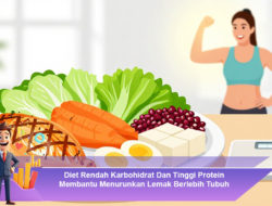 Diet Rendah Karbohidrat dan Tinggi Protein untuk Menurunkan Lemak Tubuh
